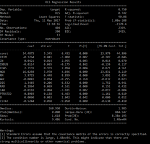regression analysis using python: a detailed guide to... Kavi Global